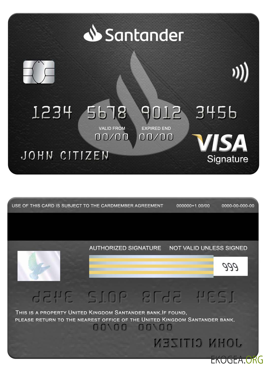 Carte de signature de visa bancaire Royaume Uni Santander